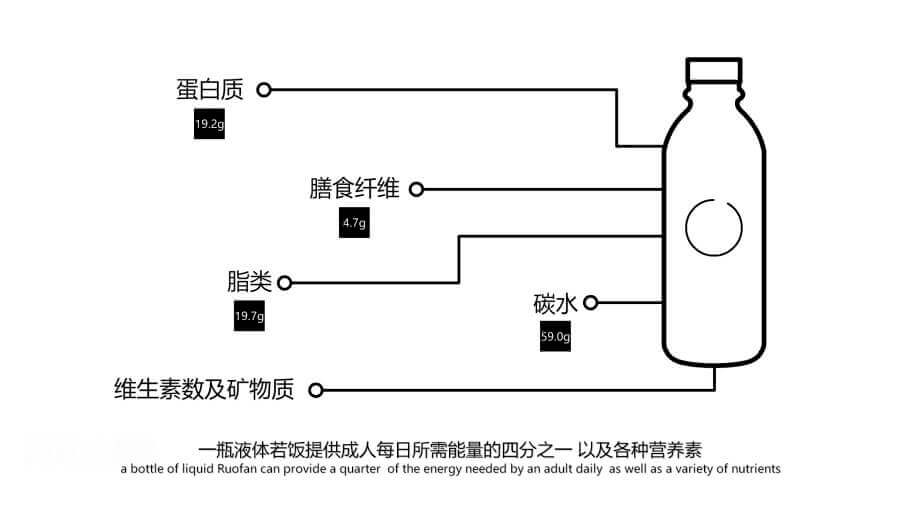 20180515 二維動(dòng)畫(huà)廣告[00_00_33][20180523-185213-2].JPG
