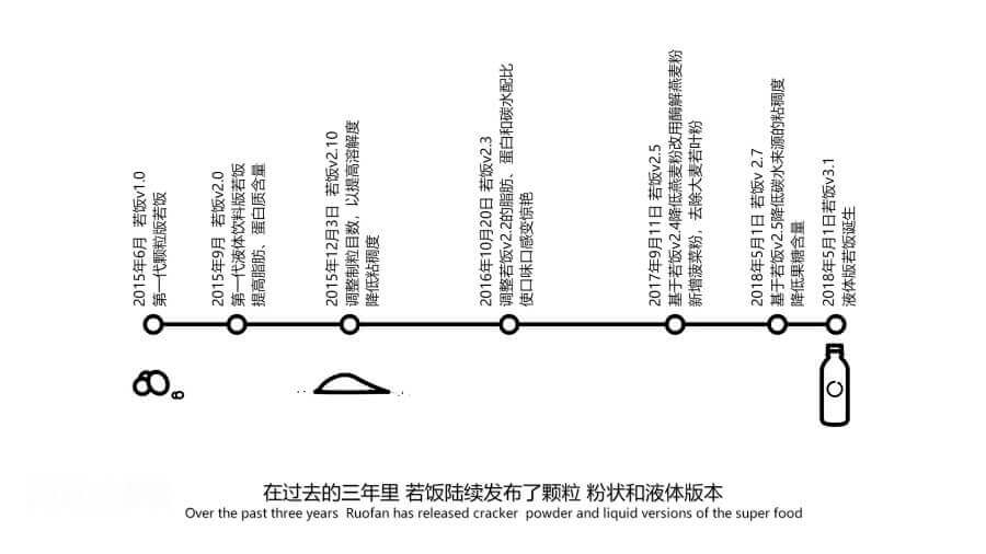 20180515 二維動(dòng)畫(huà)廣告[00_00_19][20180523-185158-1].JPG