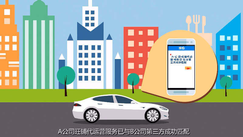 阿里巴巴 中供鐵軍宣傳片mg動(dòng)畫(huà)  宣傳視頻